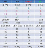 Arcade Gamepad Joystick Fighting Stick For PS4 PS3 Switch PC Plug And Play Street Fighting Feeling Rocker Game Controller