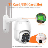 Wireless WiFi Surveillance Camera Ball Machine